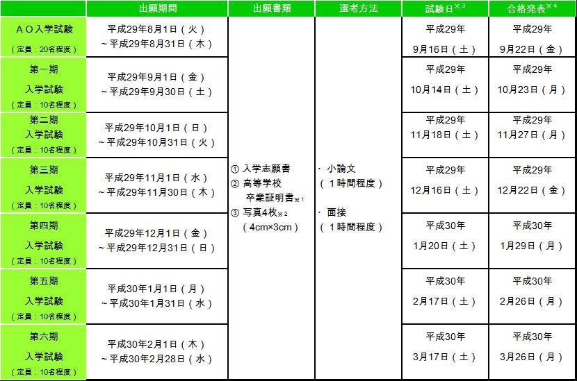 20170712募集要項c 46d5f4b8509785b5329e5be85b255b18