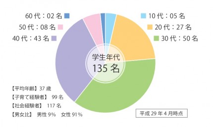 グラフ-001 c184d9044cf99460fe95667b3856e852