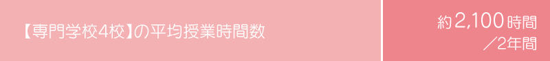 takou-zyugyouzikan takou-zyugyouzikan